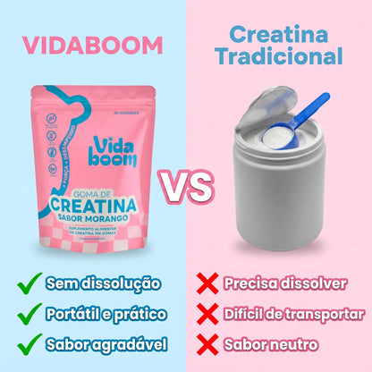 Goma de Creatina- Embalagem Individual PAGUE 2 LEVE 3!